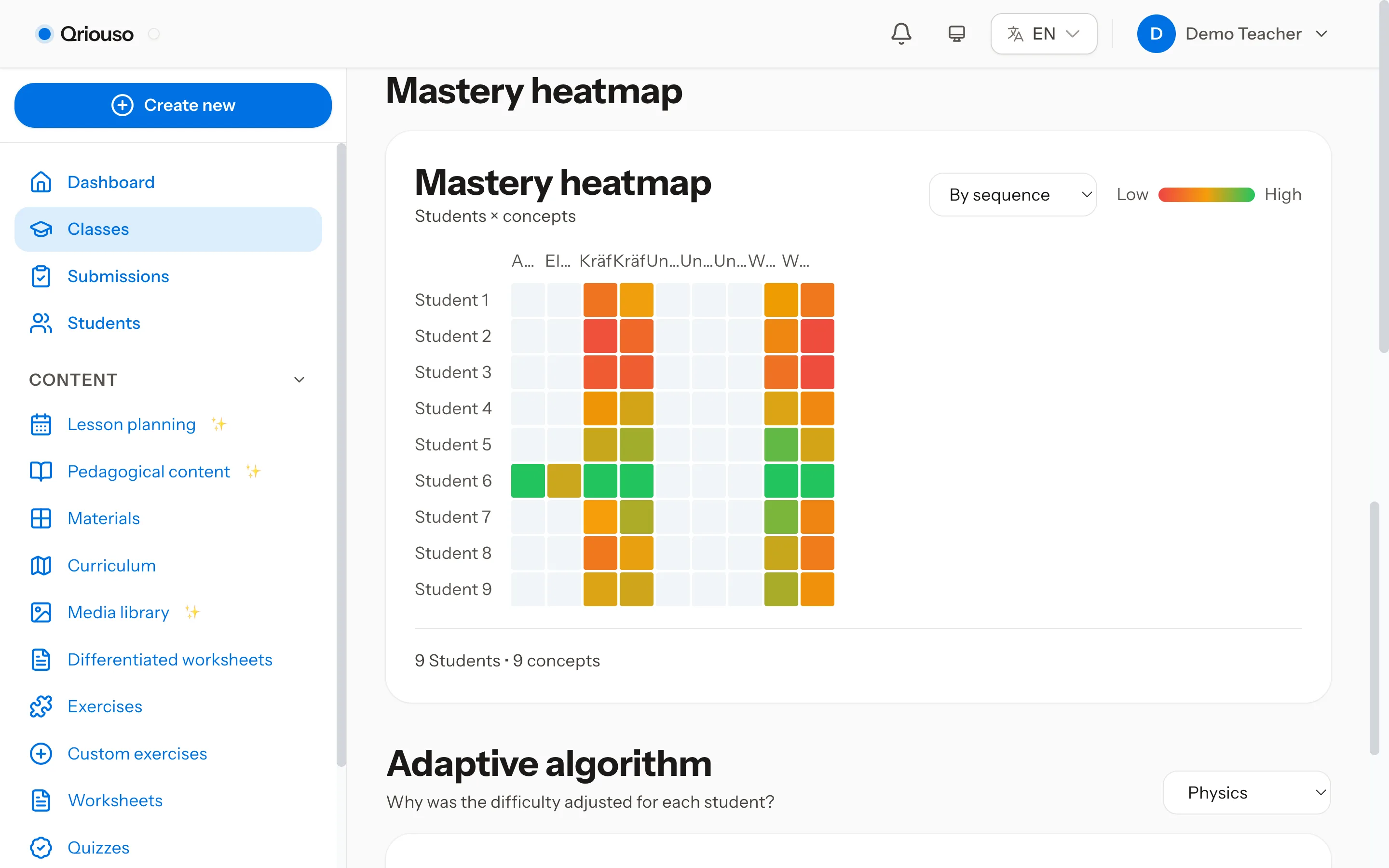 Class analytics for a demo physics class: a mastery heatmap of nine pseudonymous student rows by nine concepts, with red-to-green cells and a low-to-high legend.